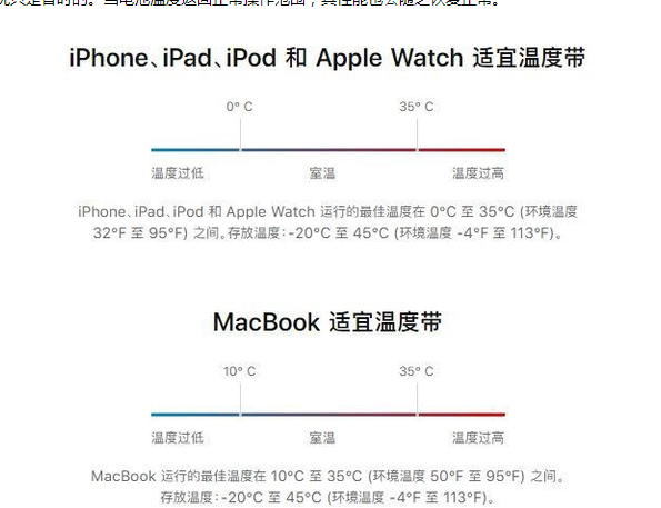 丰满苹果13维修分享iPhone 13耗电越来越快怎么办 