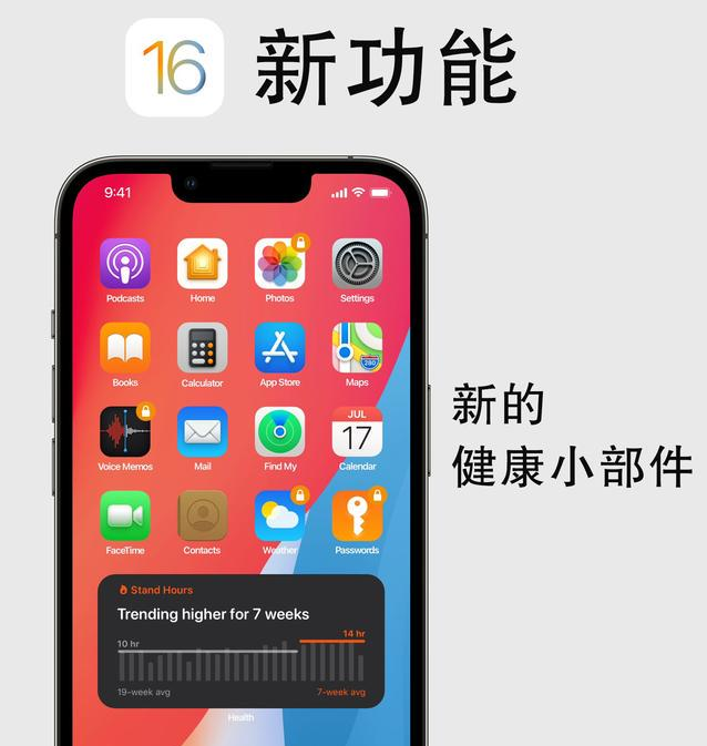 丰满苹果手机维修分享iOS16新功能汇总 