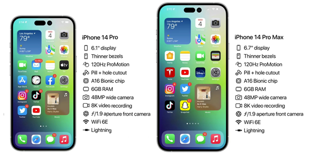 丰满苹果14维修分享iPhone 14具体参数汇总 