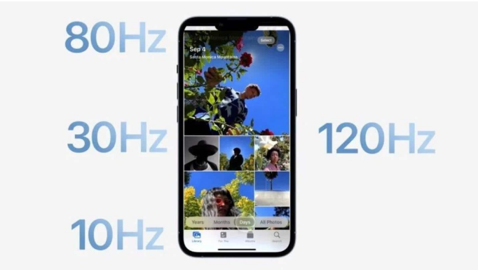 丰满苹果14维修分享iPhone 14有高刷吗 