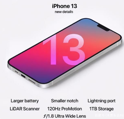 丰满苹果手机维修分享iPhone 13起售价多少钱 