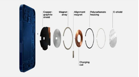 丰满苹果手机维修分享iPhone 12真的会威胁身体健康吗 